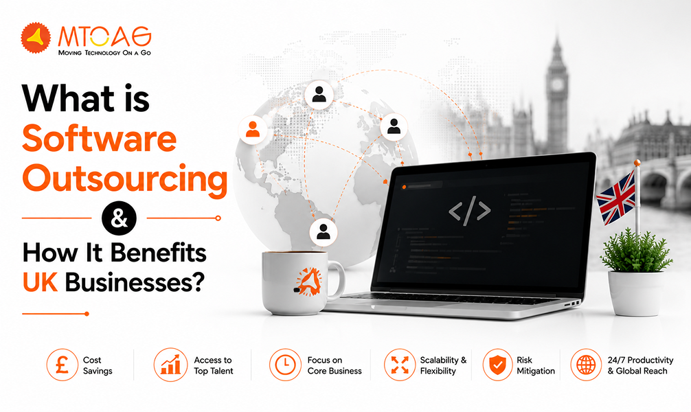 What is Software Outsourcing?