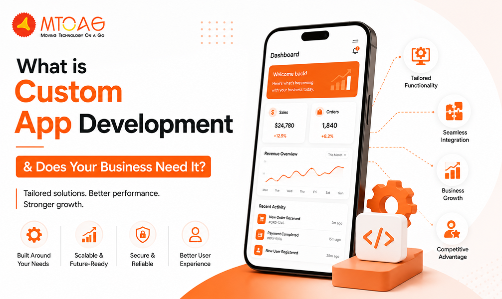 What is Custom App Development?