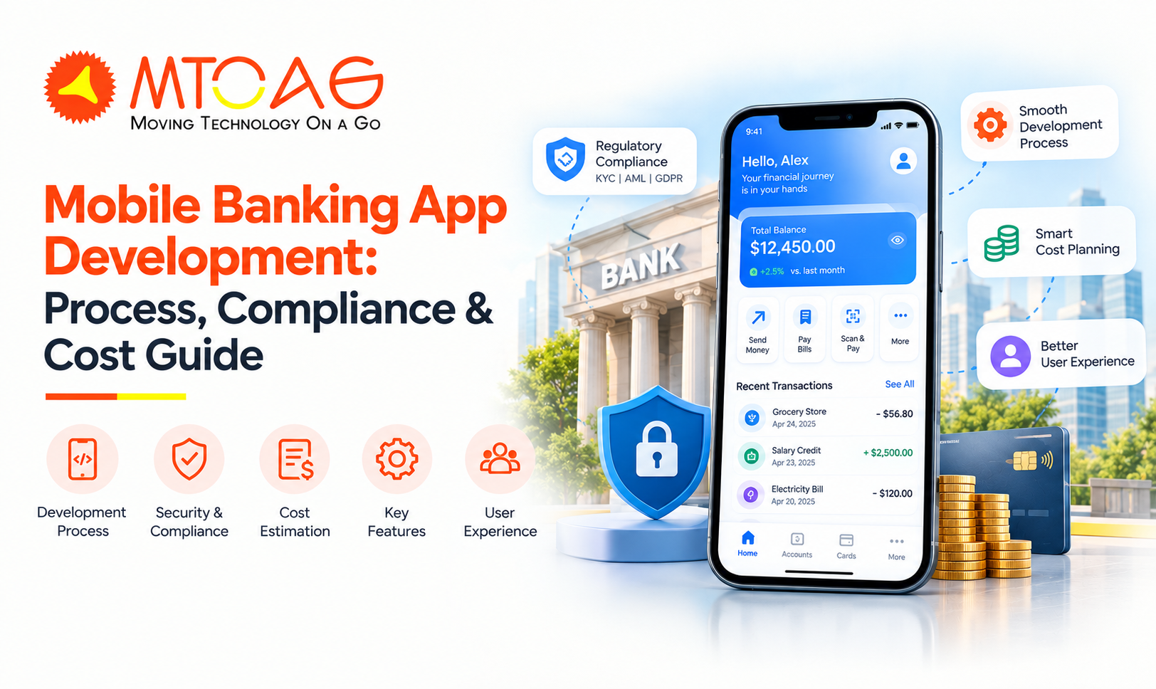 Mobile Banking App Development: Process, Compliance & Cost Guide