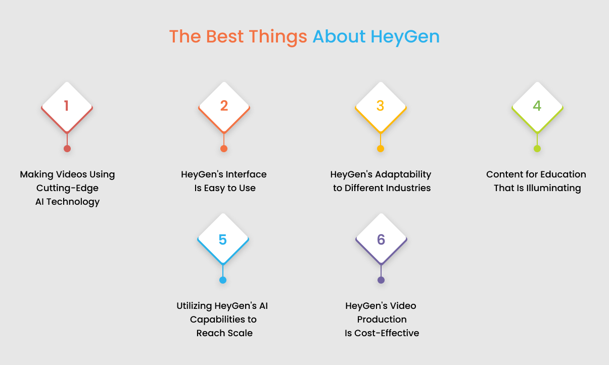 HeyGen 