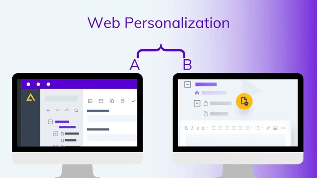 Personalized Tests for Websites and Blogs