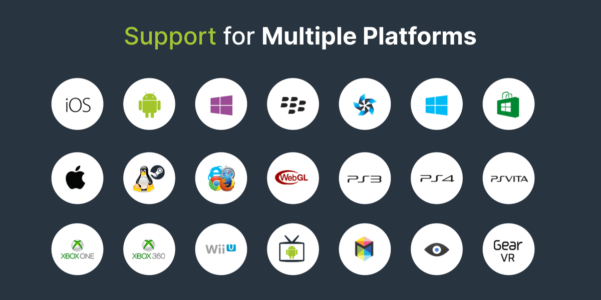 Support for Multiple Platforms