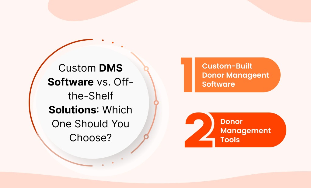 Ready-Made Donor Management Tools